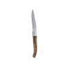 Scyzoryk Rinex P171985T