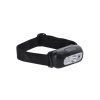 Latarka Cenox P175930T